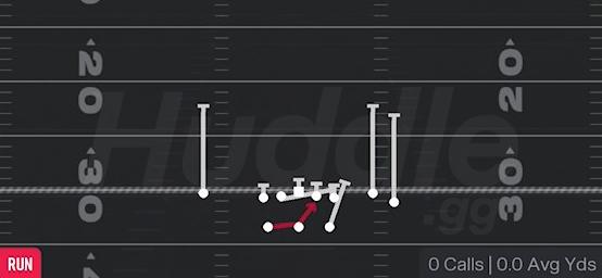HB POWER O - Gun Split WR Backfield