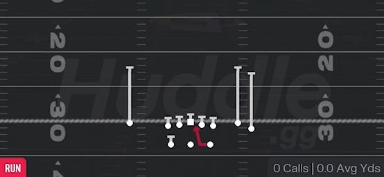 INSIDE ZONE - Gun Split WR Backfield