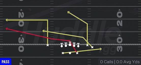 Pa Slide - Gun Split WR Backfield - Rams