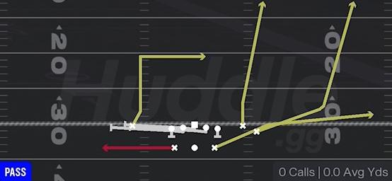 SLIP SCREEN LT - Gun Split WR Backfield