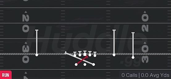 INSIDE ZONE SPLIT - Gun Split Y-Flex
