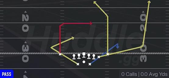 DIG SLOT OUT - Gun Split Y Off Close