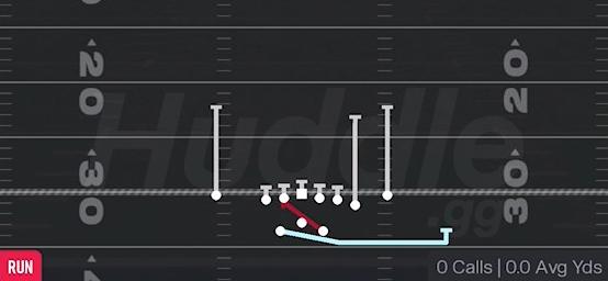 MTN INSIDE ZONE - Gun Split Y Off Close