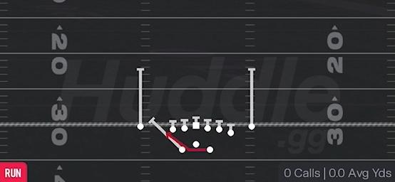 OUTSIDE ZONE LT - Gun Split Y Off Close