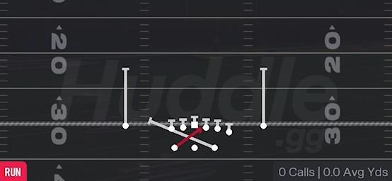 INSIDE ZONE SPLIT - Gun Split Y Off