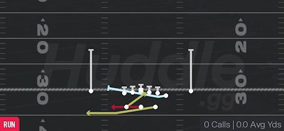 MTN TRIPLE OPTION LT - Gun Split Y Off