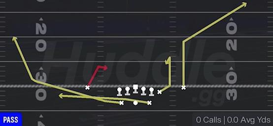 PA SNAG HB WHEEL - Gun Split Y Off