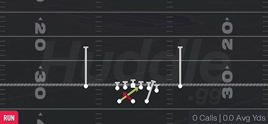 READ OPTION - Gun Split Y Off