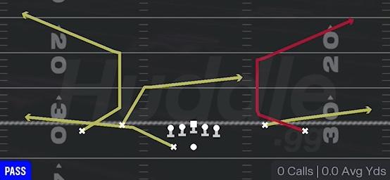 CORNER STRIKE - Gun Spread Dbl Flex Wk