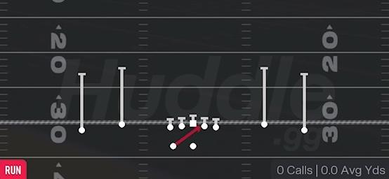 INSIDE ZONE - Gun Spread Dbl Flex Wk