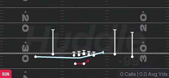 MTN OUTSIDE ZONE - Gun Spread Dbl Flex Wk