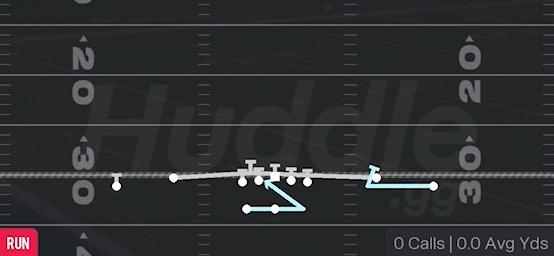 SFT MTN INSIDE ZONE - Gun Spread Dbl Flex Wk