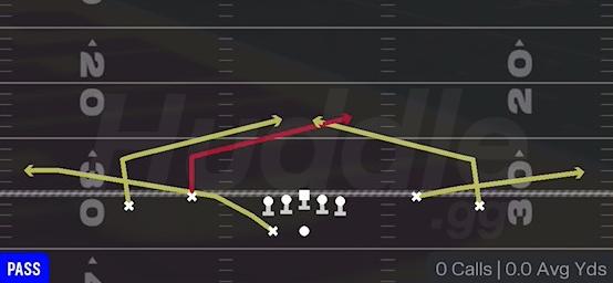 SLANTS MIDDLE - Gun Spread Dbl Flex Wk