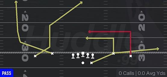 FLANKER DIG - Gun Spread Dbl Flex