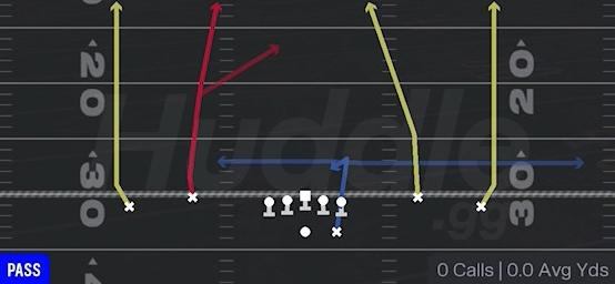 FOUR VERTICALS - Gun Spread Dbl Flex