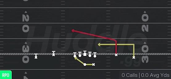RPO PEEK SLANT - Gun Spread Dbl Flex
