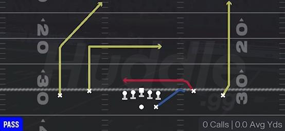 Y SHALLOW CROSS - Gun Spread Dbl Flex