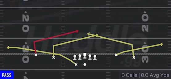 DOUBLE SLANTS - Gun Spread Flex Wk