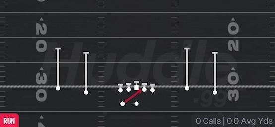 INSIDE ZONE - Gun Spread Flex Wk
