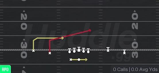 RPO PEEK SLANT - Gun Spread Flex Wk