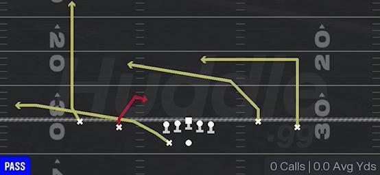 SPOT Y CROSS - Gun Spread Flex Wk