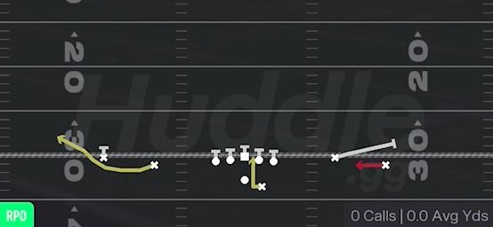 RPO READ SCREEN - Gun Spread Flex