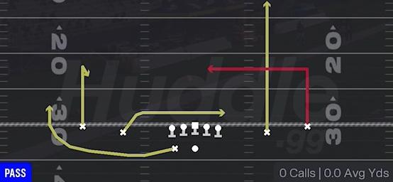 FLANKER DIG - Gun Spread HB Wk