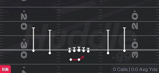 OUTSIDE ZONE - Gun Spread HB Wk