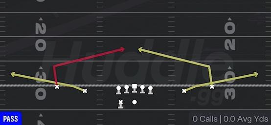 QUICK SLANTS - Gun Spread HB Wk