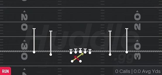 READ OPTION - Gun Spread HB Wk