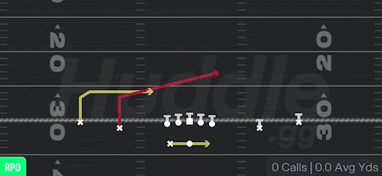 RPO PEEK SLANT - Gun Spread HB Wk