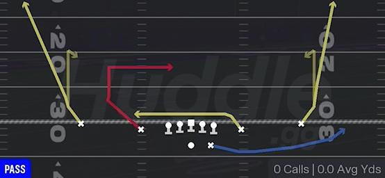 90 Y SHALLOW - Gun Spread Slots Close