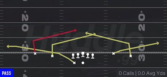 DOUBLE SLANTS - Gun Spread Y-Flex Wk