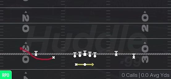 RPO READ BUBBLE - Gun Spread Y-Flex Wk