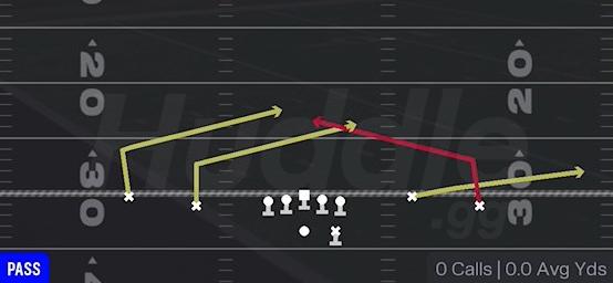 DOUBLE SLANTS - Gun Spread Y-Flex