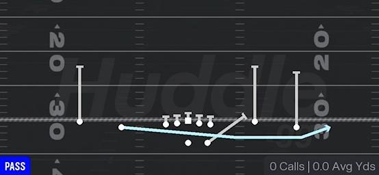 JET TOUCH PASS - Gun Spread Y-Flex