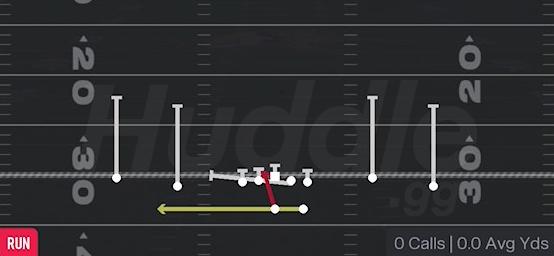 POWER READ - Gun Spread Y-Flex