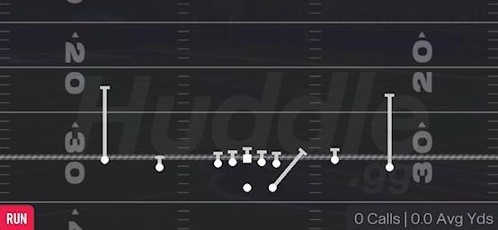 QB ZONE - Gun Spread Y-Flex