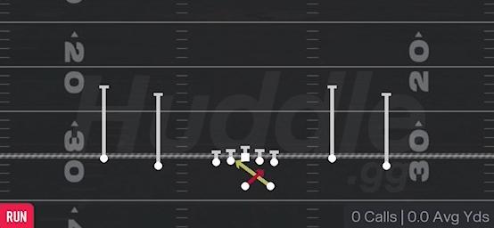 READ OPTION - Gun Spread Y-Flex