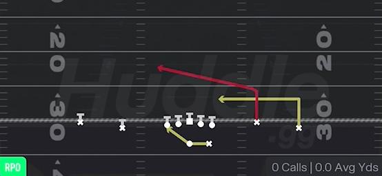 RPO PEEK SLANT - Gun Spread Y-Flex