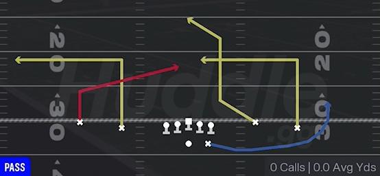 WR UNDER - Gun Spread Y-Flex