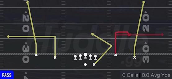 Y-OPTION - Gun Spread Y-Flex