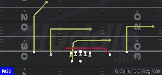 DOUBLE CROSS - Gun Spread Y-Slot Wk