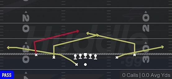 DOUBLE SLANTS - Gun Spread Y-Slot Wk