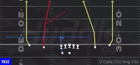FOUR VERTICALS - Gun Spread Y-Slot Wk