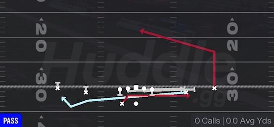 MTN DBL PASS HB SCREEN - Gun Spread Y-Slot Wk