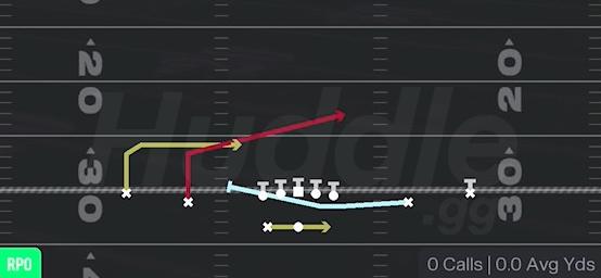 MTN RPO ZONE PEEK - Gun Spread Y-Slot Wk