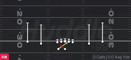 READ OPTION - Gun Spread Y-Slot Wk