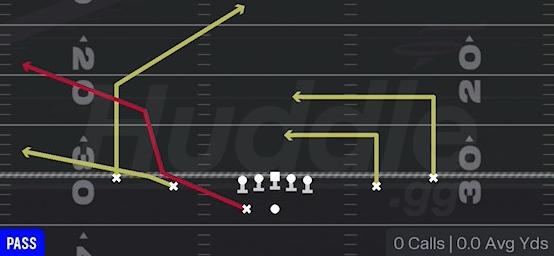 REDZONE HB SCISSORS - Gun Spread Y-Slot Wk