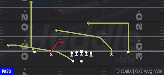 SPOT Y CROSS - Gun Spread Y-Slot Wk